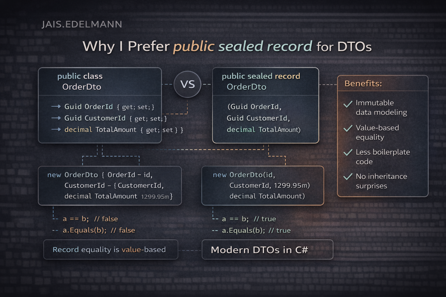 Fc77b16c 0Ebc 4Ac9 9E67 D00966da656c