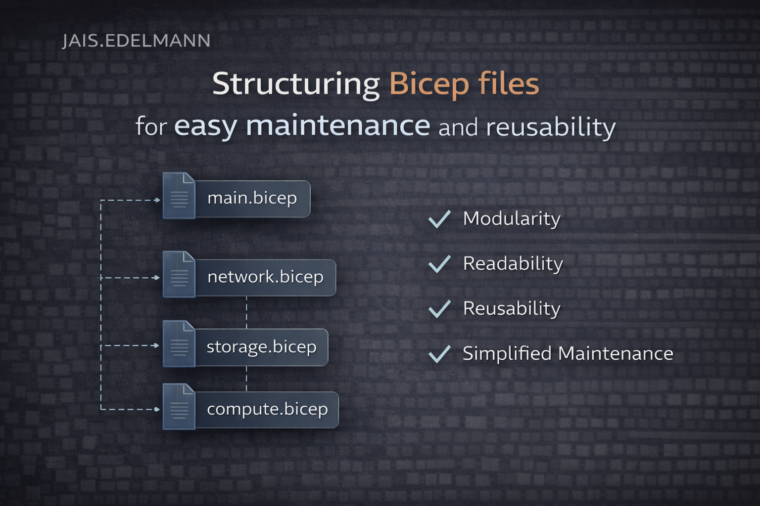 Structuring Bicep files for easy maintance and reusability